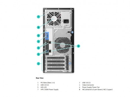 HPE ML30 Gen9 E3-1220v6 (4C,3.0GHz,8MB) 8GB-U 4xNHP 3.5'' B140i NoODD 350W (3-1-1)' ( 'P03704-425' ) 