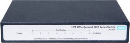 HP OfficeConnect neupravljivi JH329A