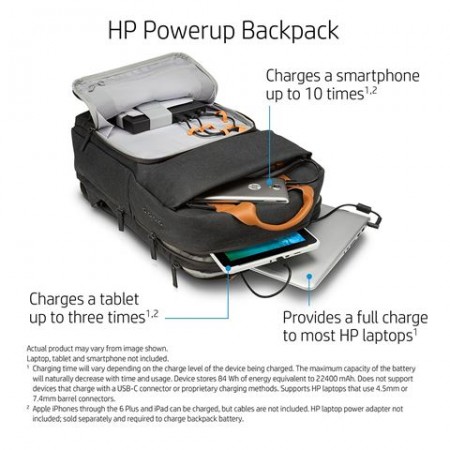 HP ACC Case Backpack PowerUp 17.3'' 1JJ05AA