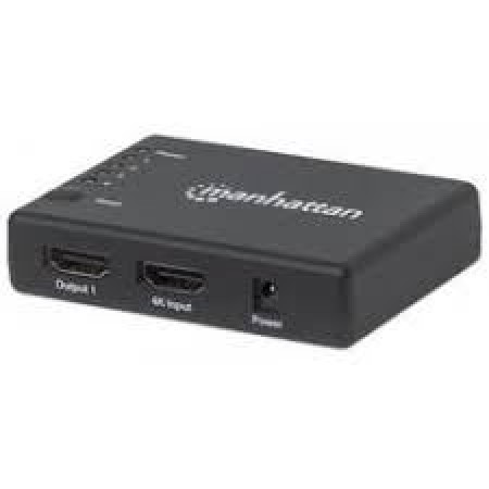 MH 1080p 4-Port HDMI Extending Splitter Transmitter