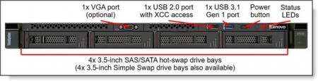 LENOVO SR250 E-2224 32GB SW RAID 300W XCC CTOSRB232601 7Y51SAN300