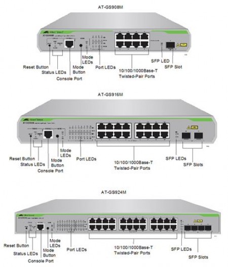 ALLIED TELESIS AT-GS924M